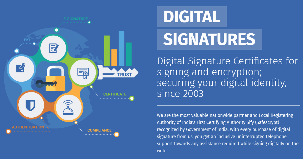 What is a digital signature?
