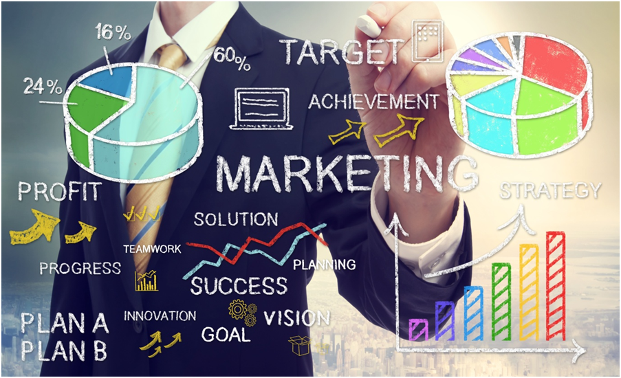 Business Using Marketing To Startup
