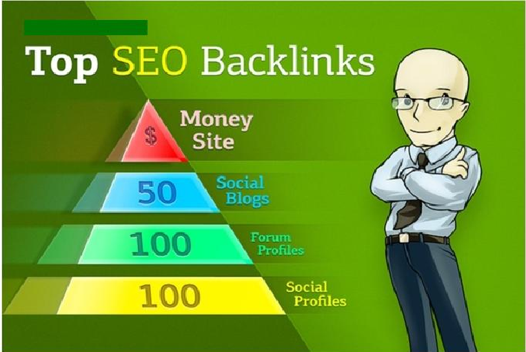 How SEO Backlink Works And Helps?