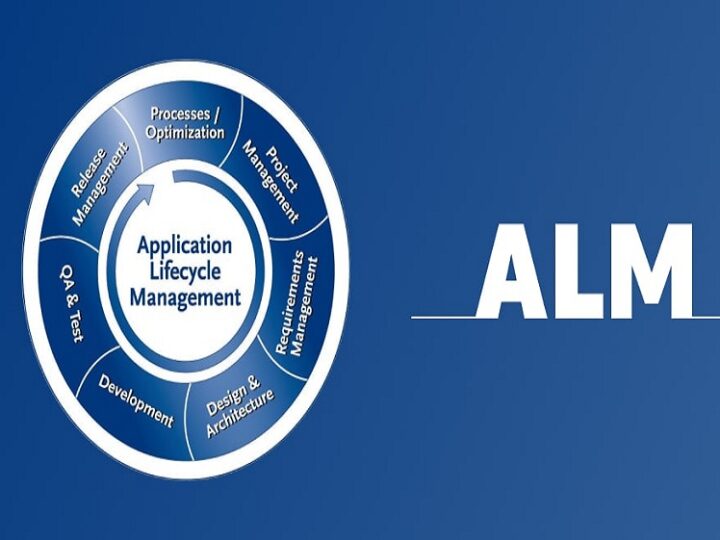 Driving Software Excellence with ALM Technologies: Solutions, Support & Modern Software Delivery