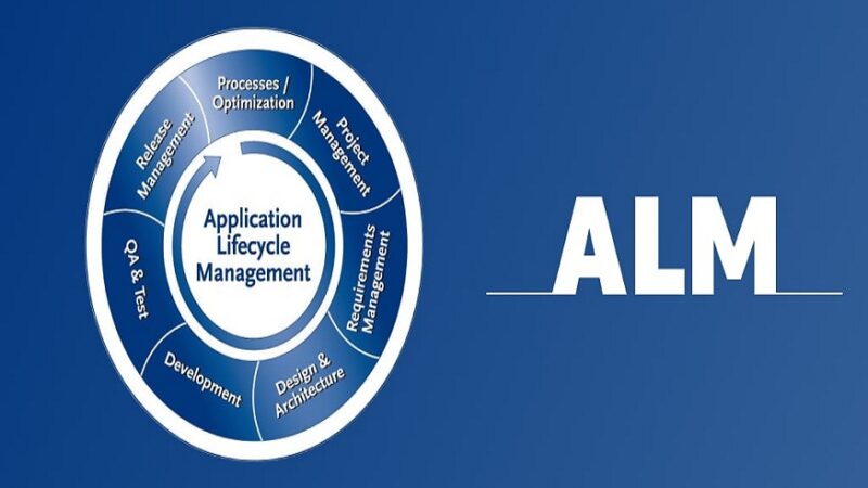 Driving Software Excellence with ALM Technologies: Solutions, Support & Modern Software Delivery