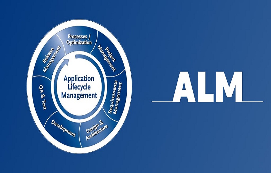 Driving Software Excellence with ALM Technologies: Solutions, Support & Modern Software Delivery